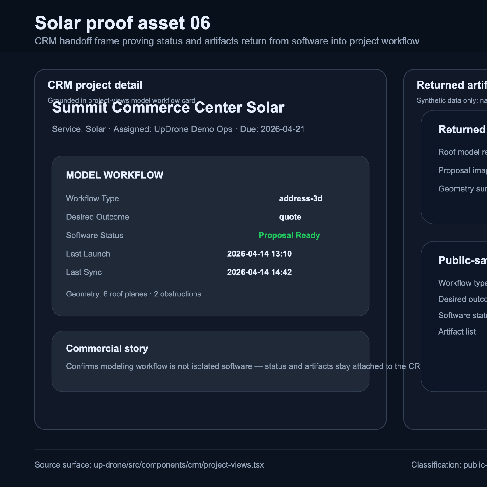 Public-safe UpDrone solar proof showing CRM-backed workflow handoff